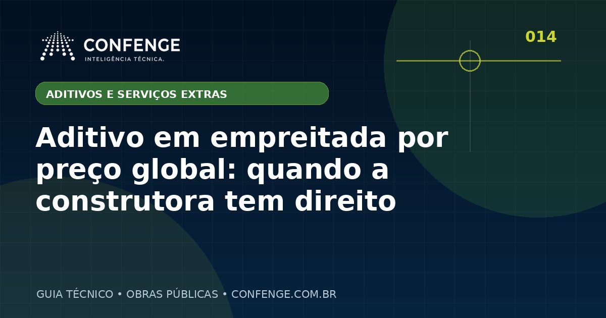 Aditivo em empreitada por preço global: quando a construtora tem direito