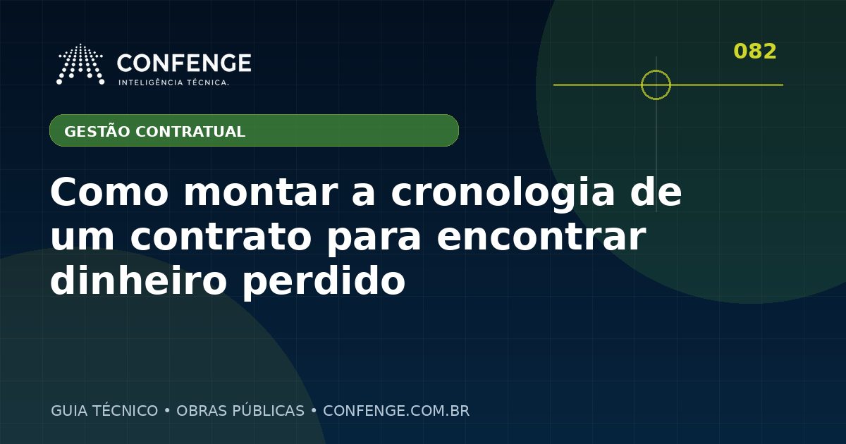 Como montar a cronologia de um contrato para encontrar dinheiro perdido