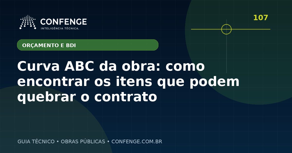 Curva ABC da obra: como encontrar os itens que podem quebrar o contrato