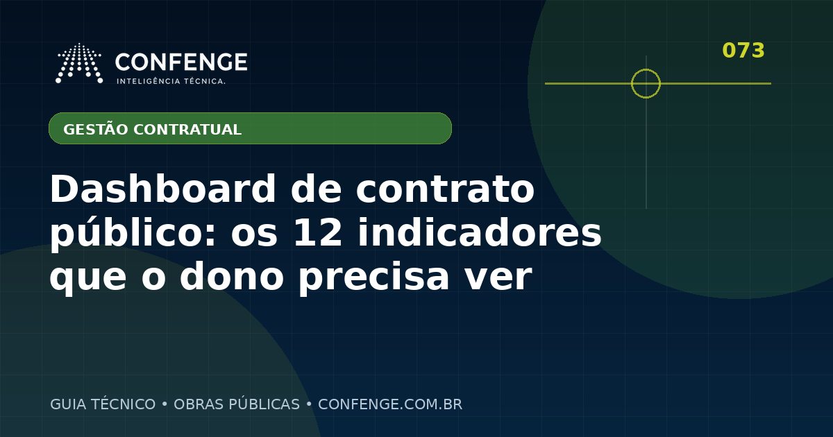 Dashboard de contrato público: os 12 indicadores que o dono precisa ver