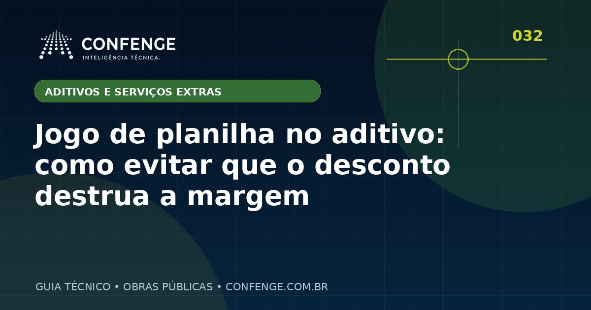 Jogo de planilha no aditivo: como evitar que o desconto destrua a margem