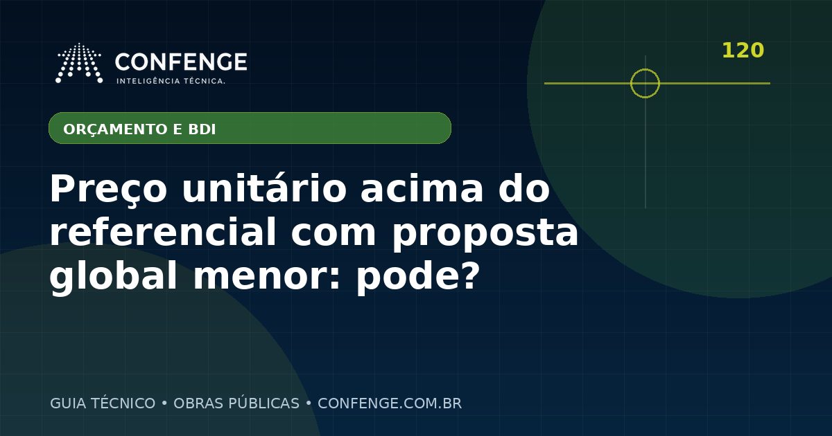 Preço unitário acima do referencial com proposta global menor: pode?