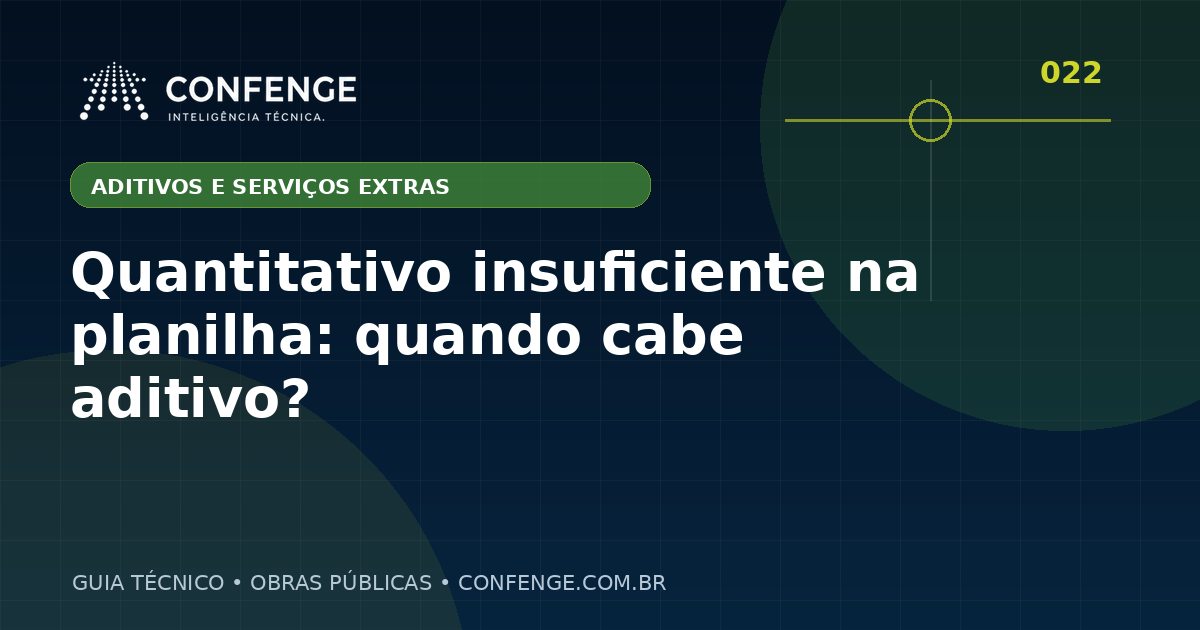 Quantitativo insuficiente na planilha: quando cabe aditivo?