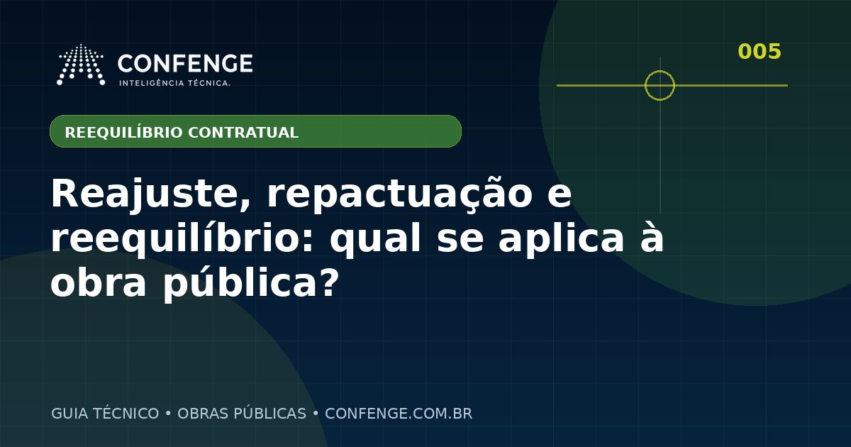 Reajuste, repactuação e reequilíbrio: qual se aplica à obra pública?